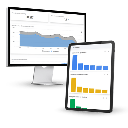 Pro und Standard Dashboard