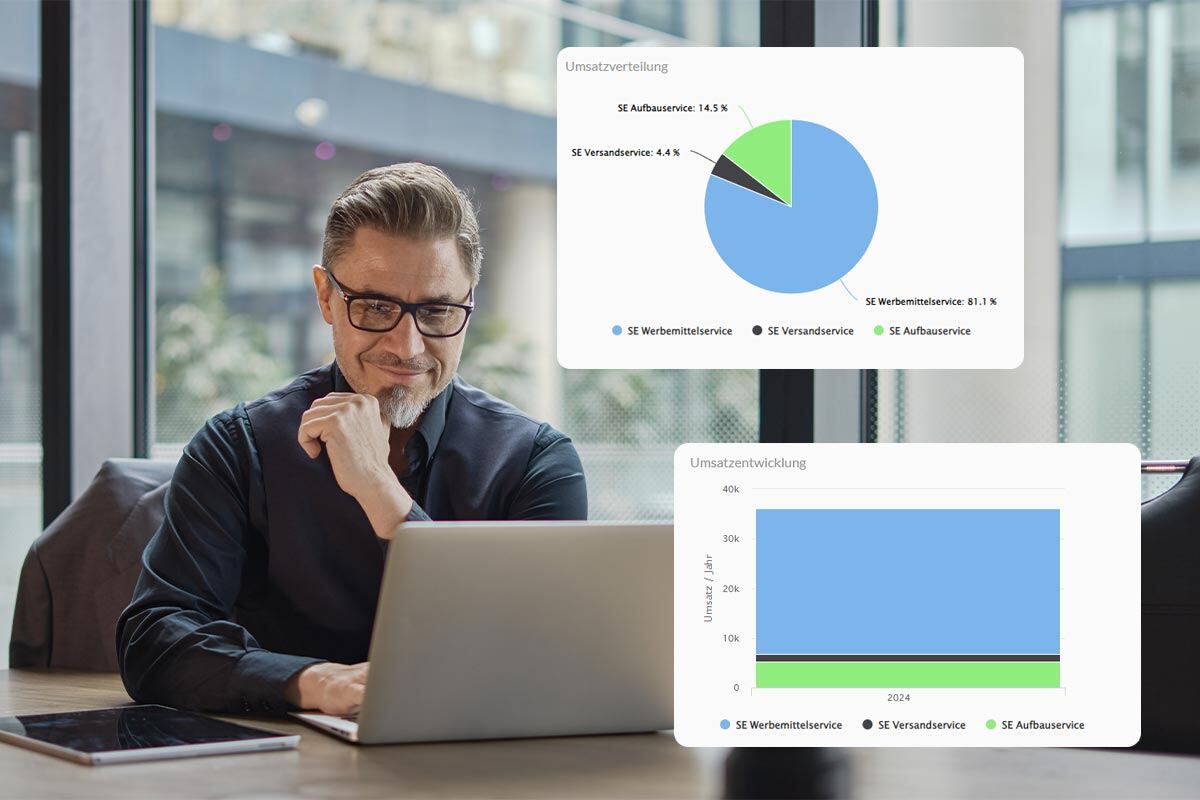 outils d'analyse des événements