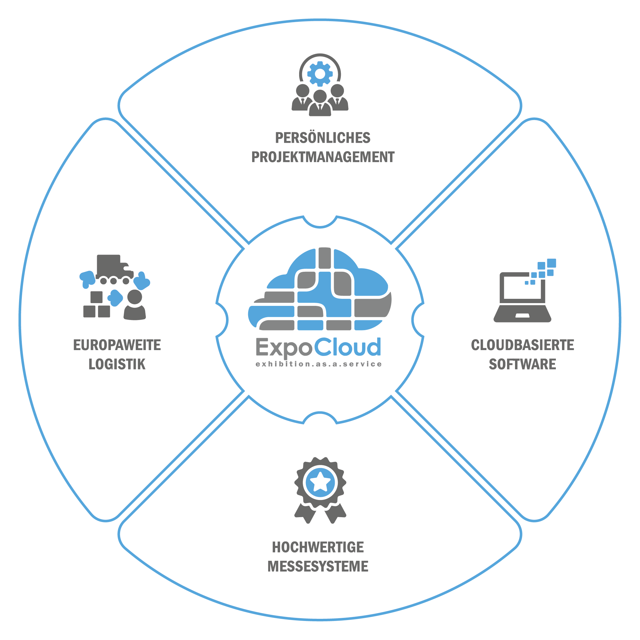 event management software